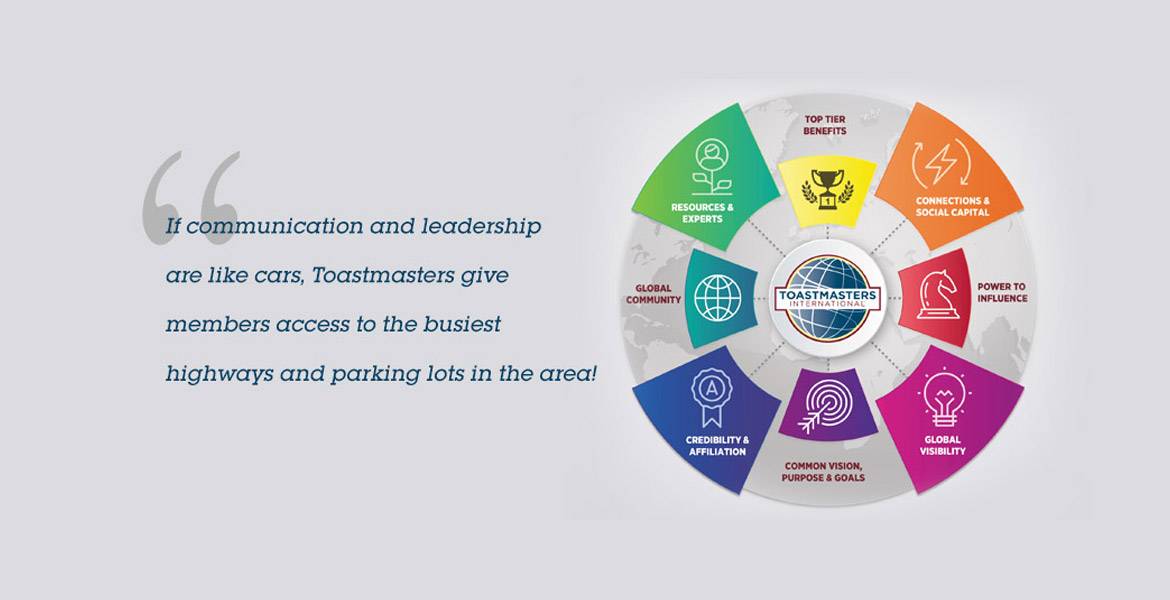 Why do Toastmasters Renew Their Membership?
